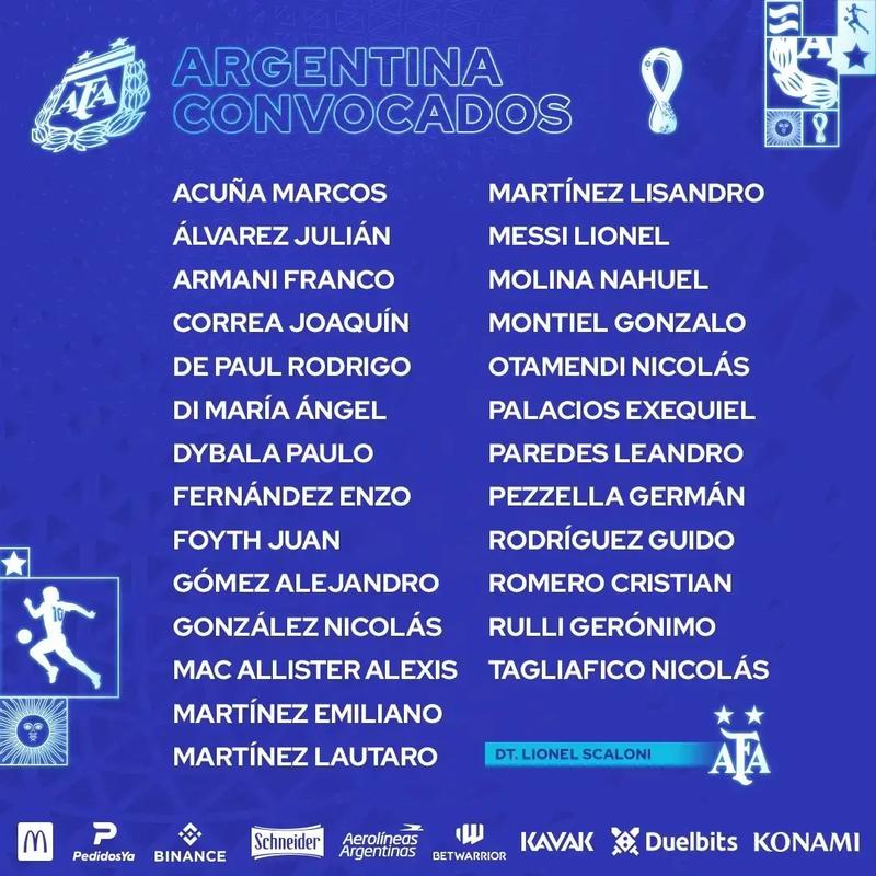 2014世界杯阿根廷阵容名单号码